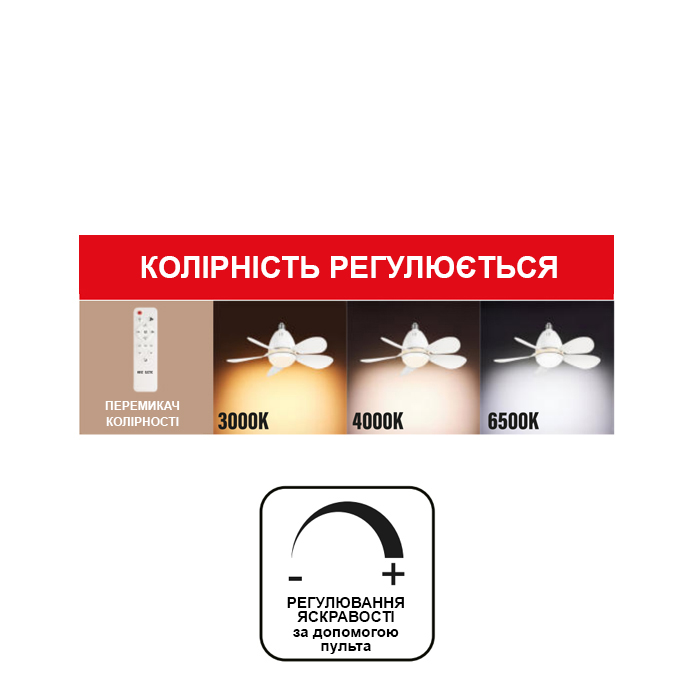 Світлодіодна люстра VORTEX-20 3CCT 10W